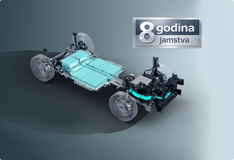 Jamstvo 8 godina
